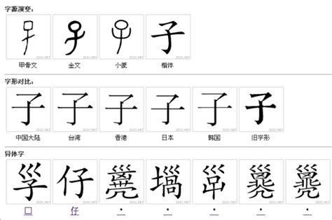 子的繁体字